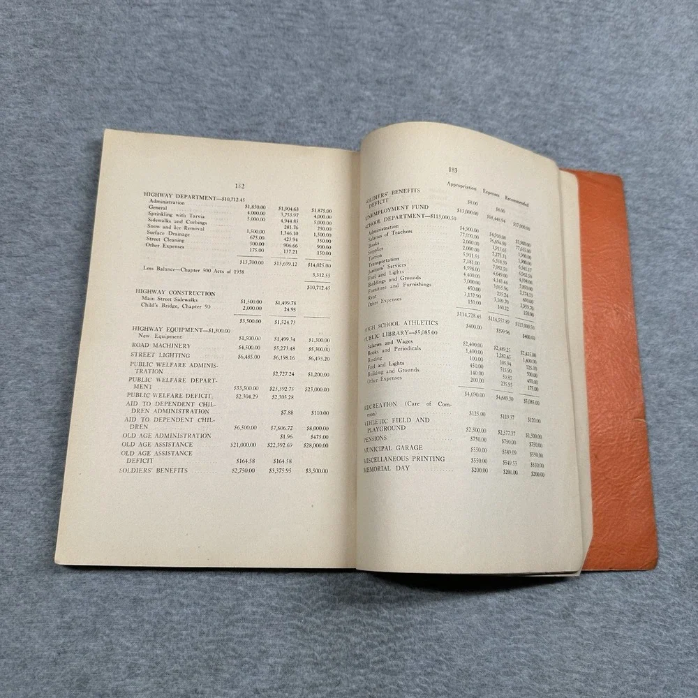 Lot Of 2 Town Reports 1938 1939 Bridgewater MA Some Discoloration 38‎ Ripped Cvr